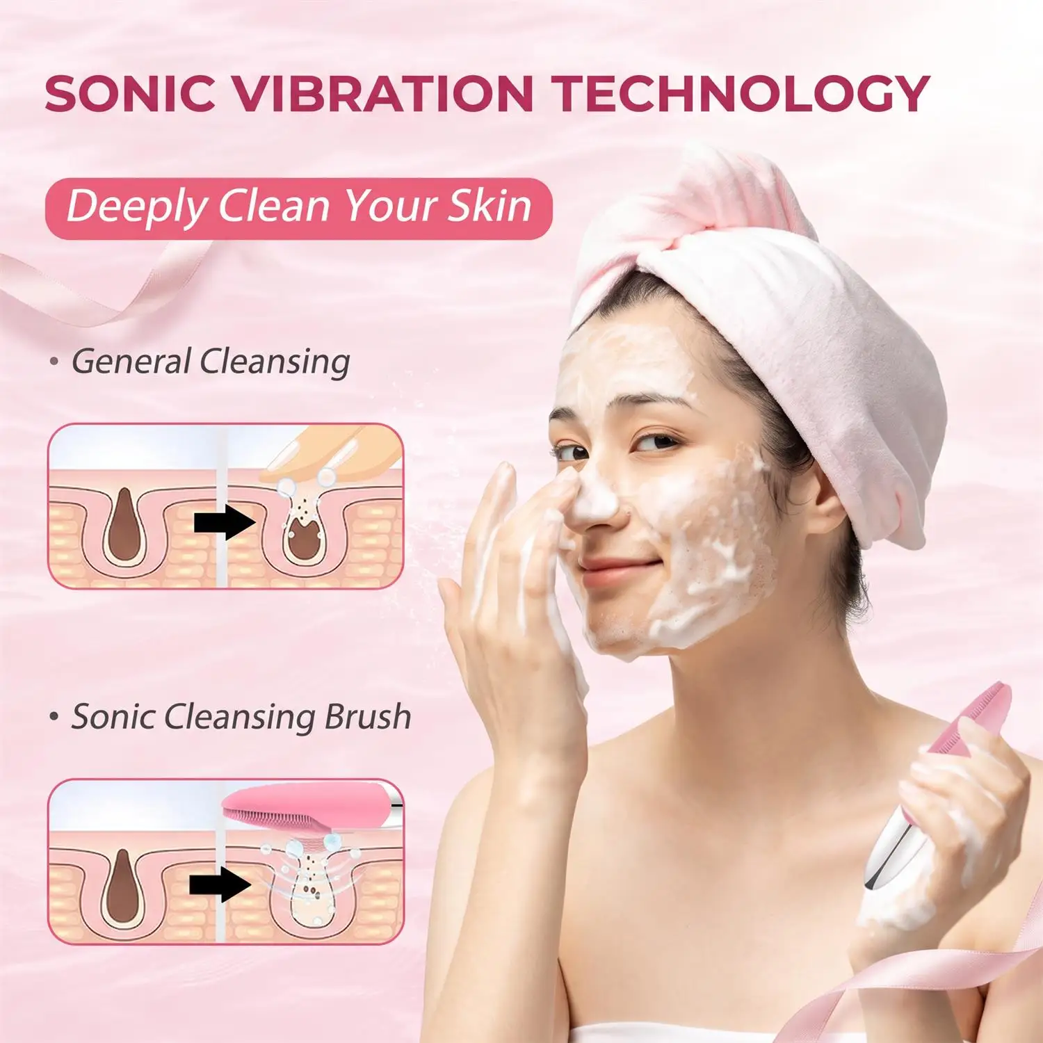 فرشاة تنظيف الوجه الكهربائية ا - مراجعة Silicone Face Scrubber Electric وسعره